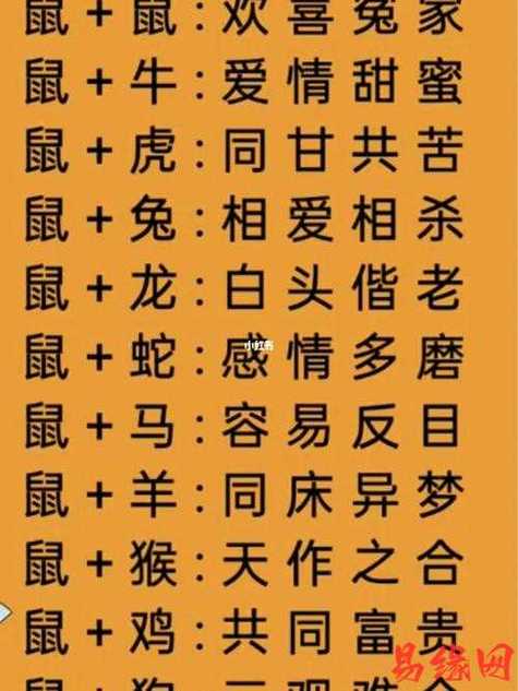 今期生肖二点头什么生肖-今期生肖二点头,同往同来一同走,八字中特