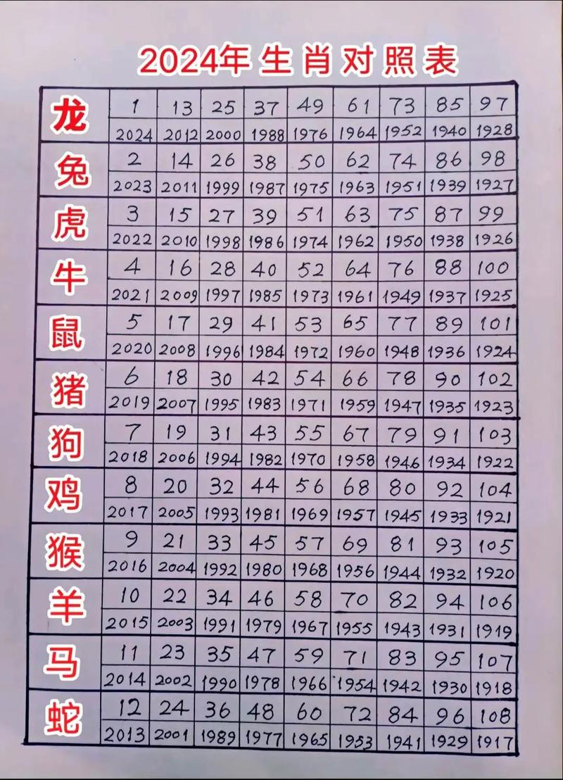 家财万贯打一生肖求正确答案-家财万贯是什么动物是什么生肖