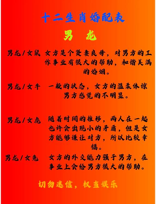 龙跟什么生肖配对最好-属龙的婚配和什么生肖最配