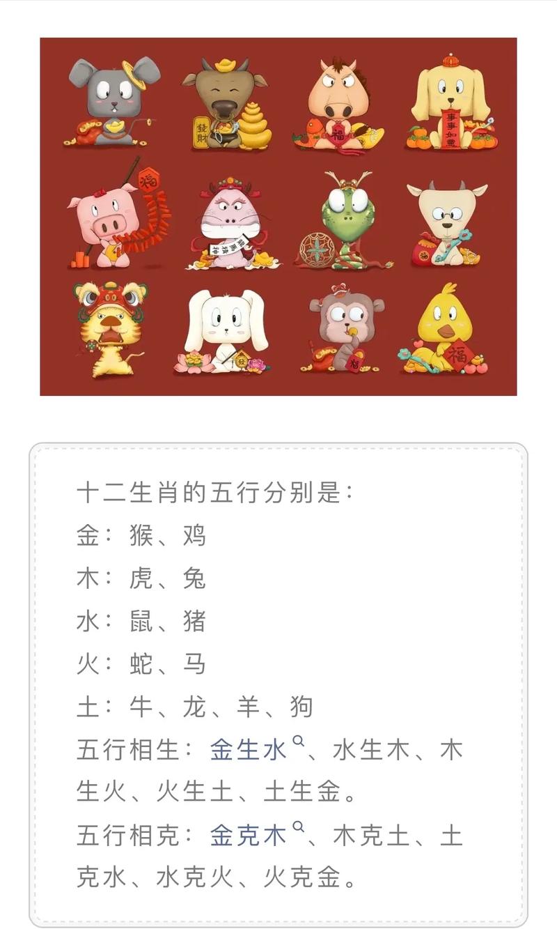“有金有土可发财”打一生肖是什么的简单介绍