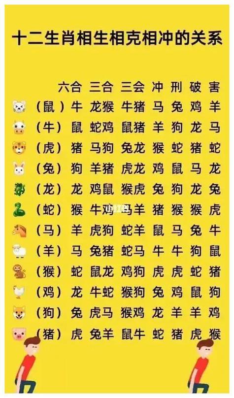 今期生肖出木旁是什么动物-今期生肖有木头是什么生肖?360问答