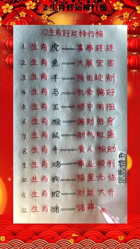 今期生肖在今日是什么生肖-今期生肖在今日是什么生肖动物