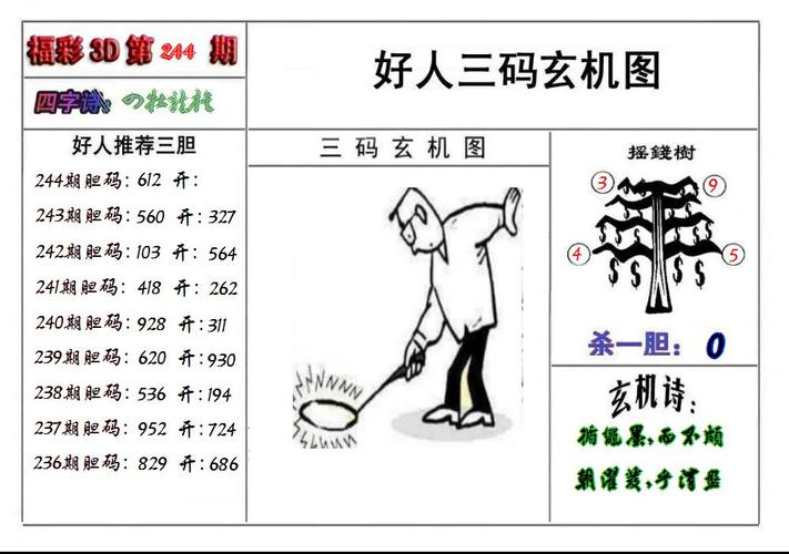 今期玄机三八点-今期玄机三八点解准确一肖