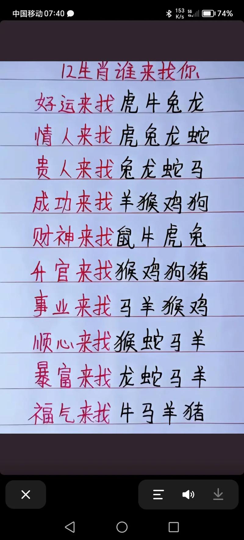 “四季耕耘五谷丰”打一准确动物生肖-四季耕耘五谷丰风云龙虎四门开是什么生肖