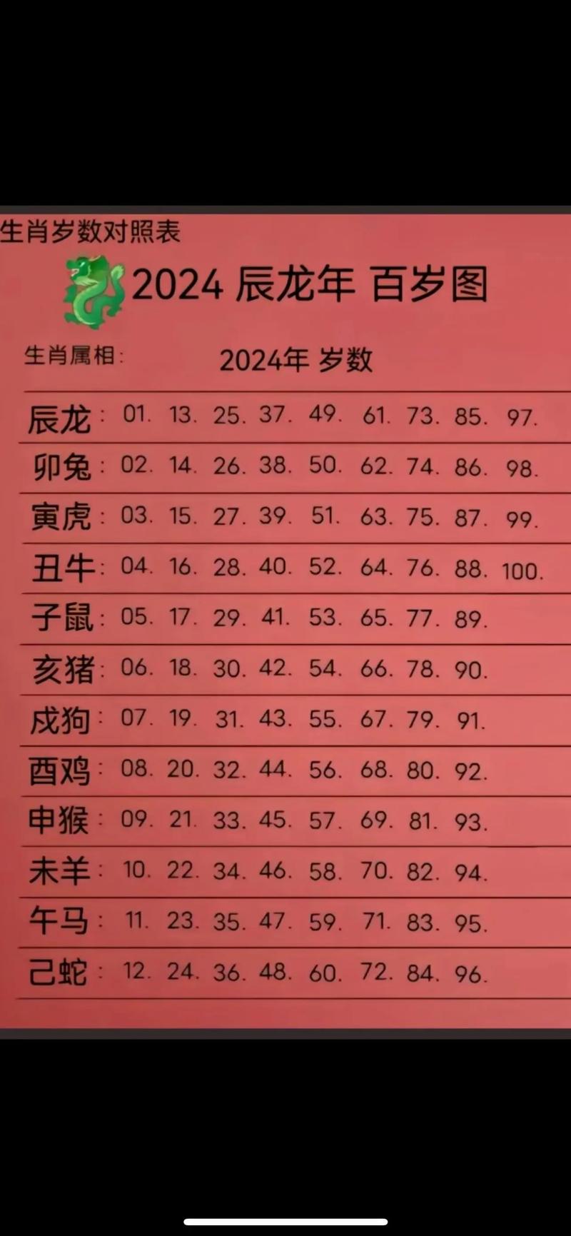今期生肖看细数-今期生肖看细数是什么生肖