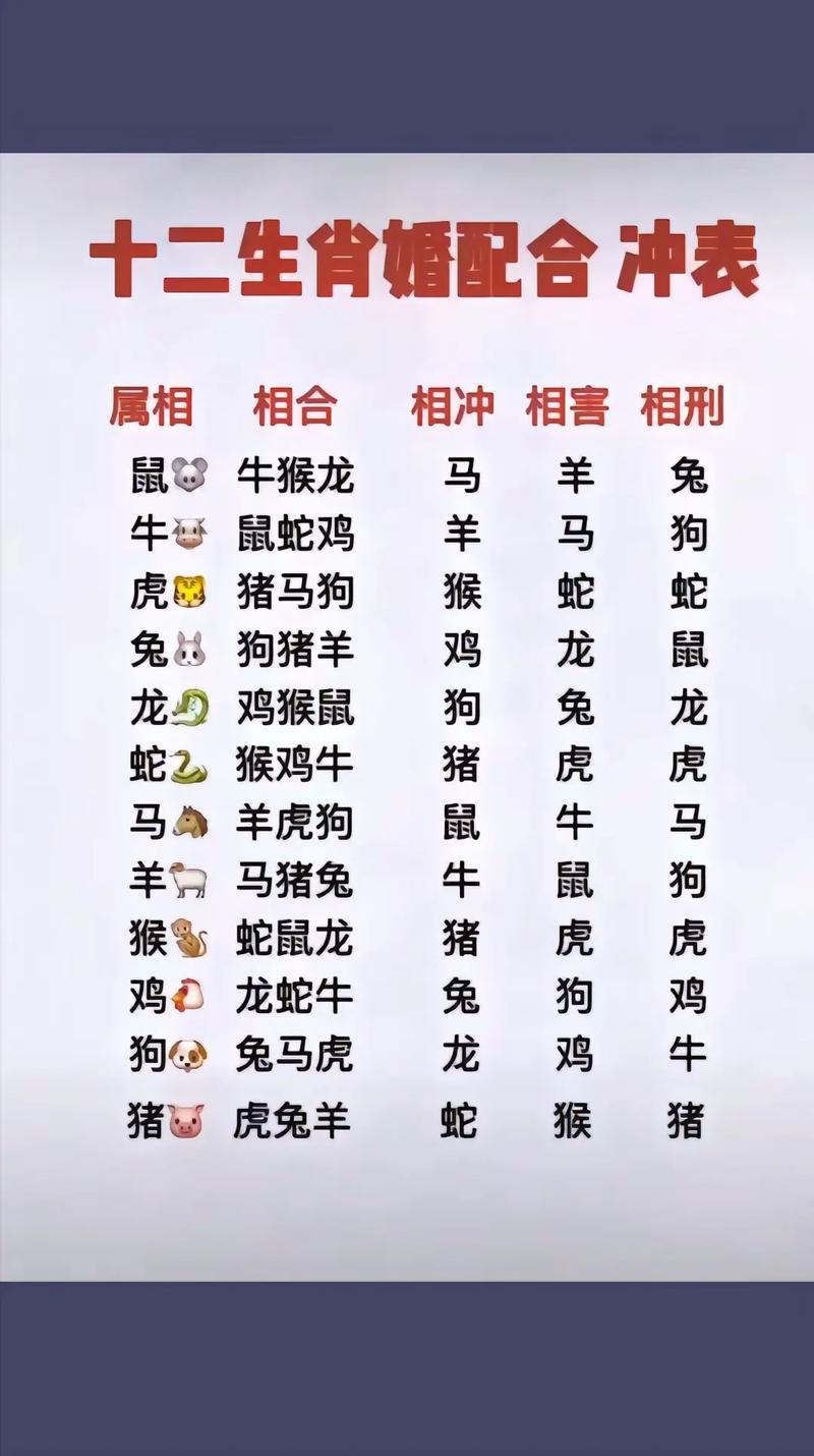 2024年什么生肖最旺-2024年最旺的四个属相