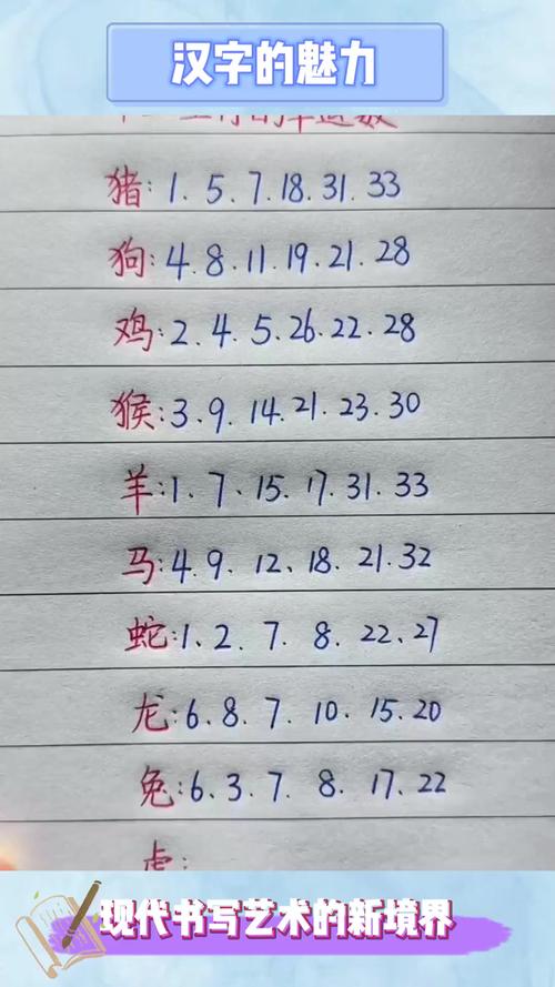 今期特马开本期代表什么数字-今期特马开本期代表什么数字生肖