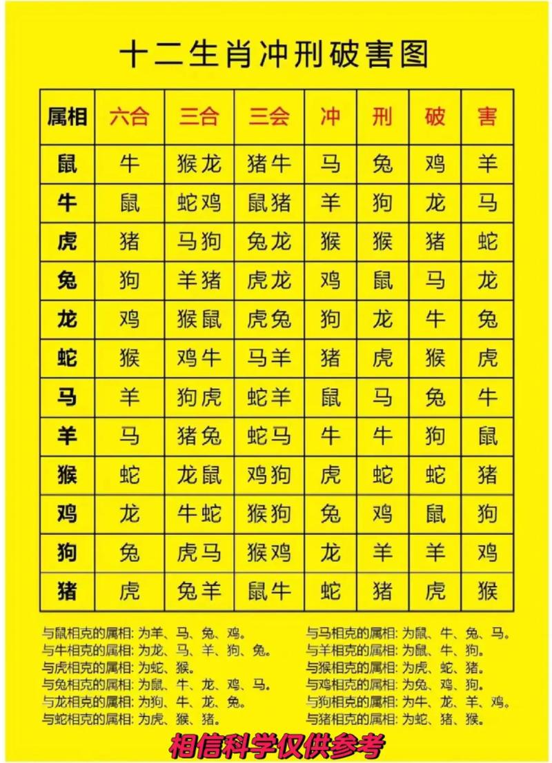 狡猾的动物打一生肖是什么生肖的简单介绍