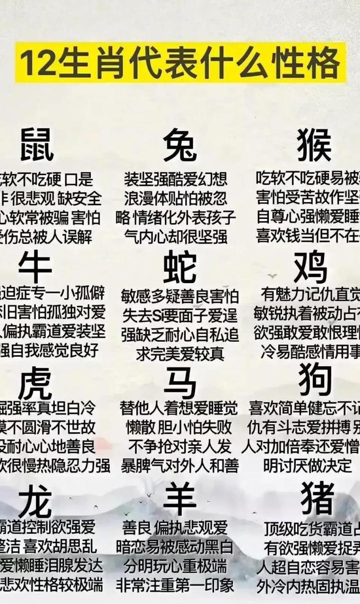包含“女人和小孩”代表什么生肖的词条