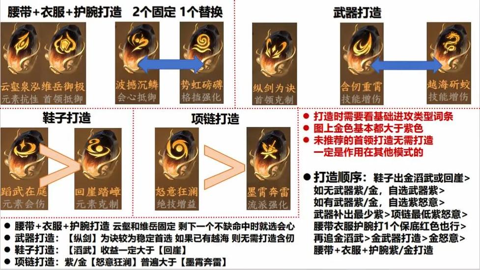 最新玄机攻略大全-最新玄机攻略大全下载