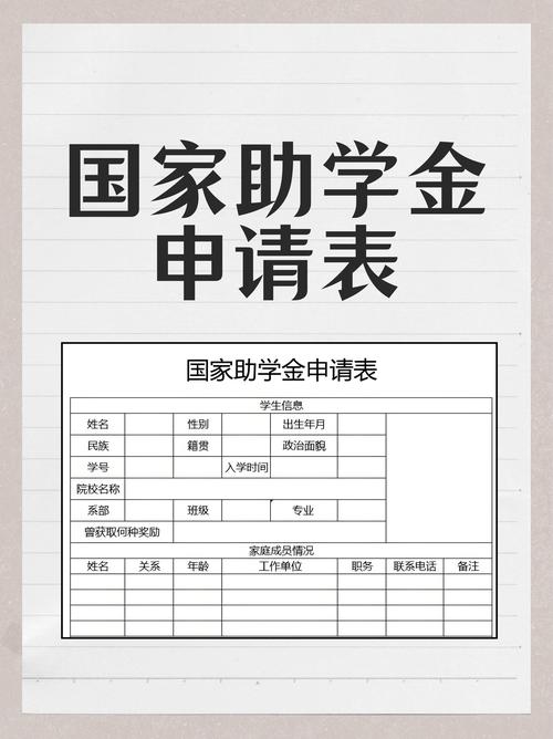 国家奖助学金的意义-国家设立奖助学金的意义