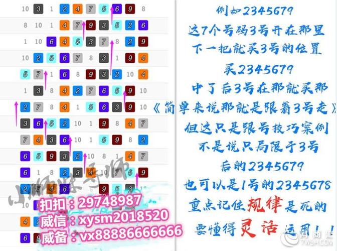 6合杀尾数公式规律-单双稳赢公式100%