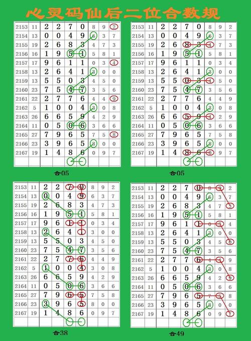 今期生肖三八开打数字-三八合数今期看打一数字
