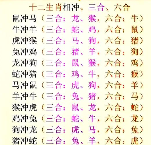 “因果相报勿自喜”打一正确的生肖的简单介绍