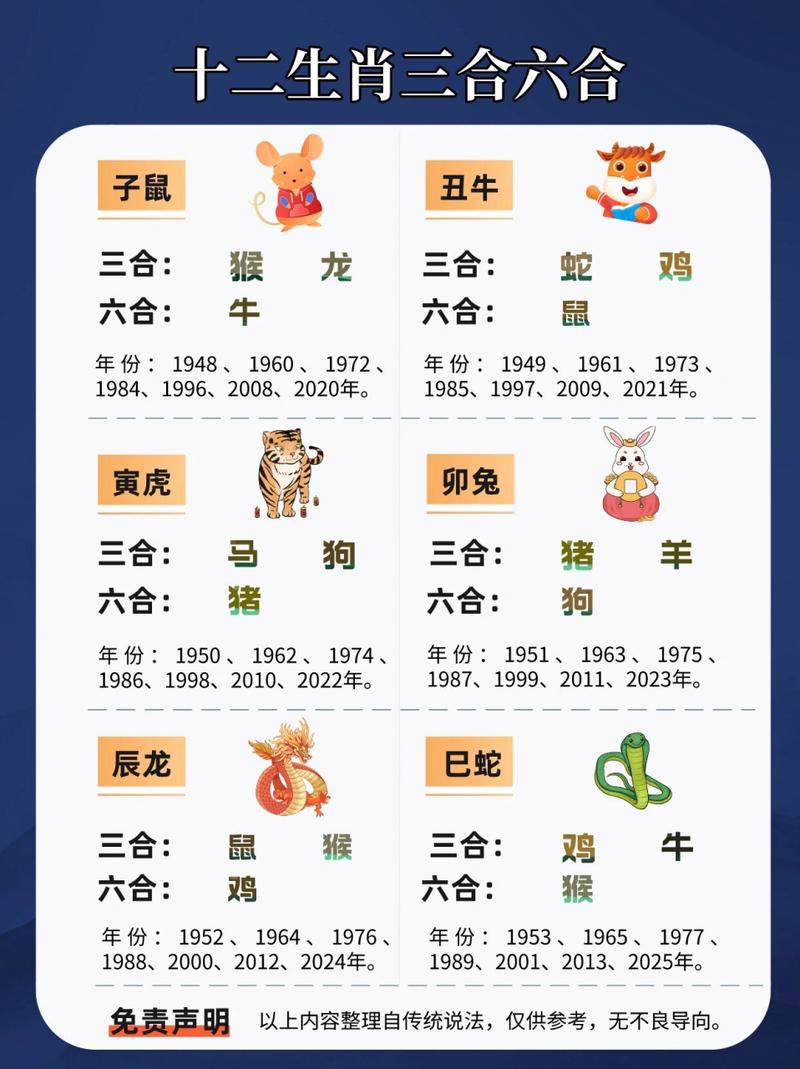 关于今期生肖在一门四下凡打一动物的信息