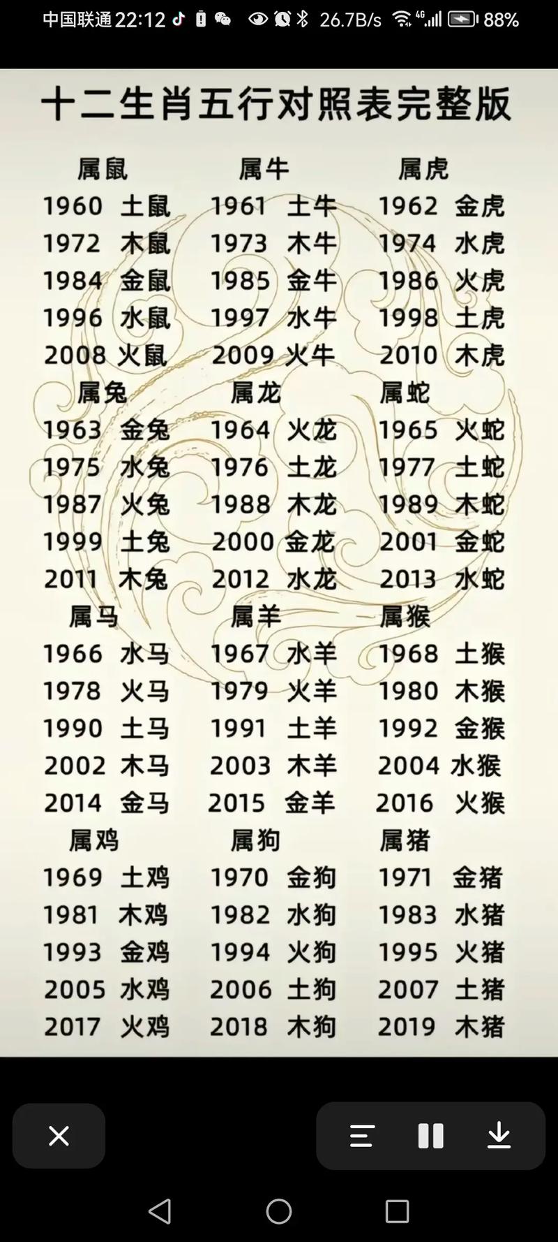 今期生肖住皇宫是什么意思-今期生肖住后宫是什么生肖?
