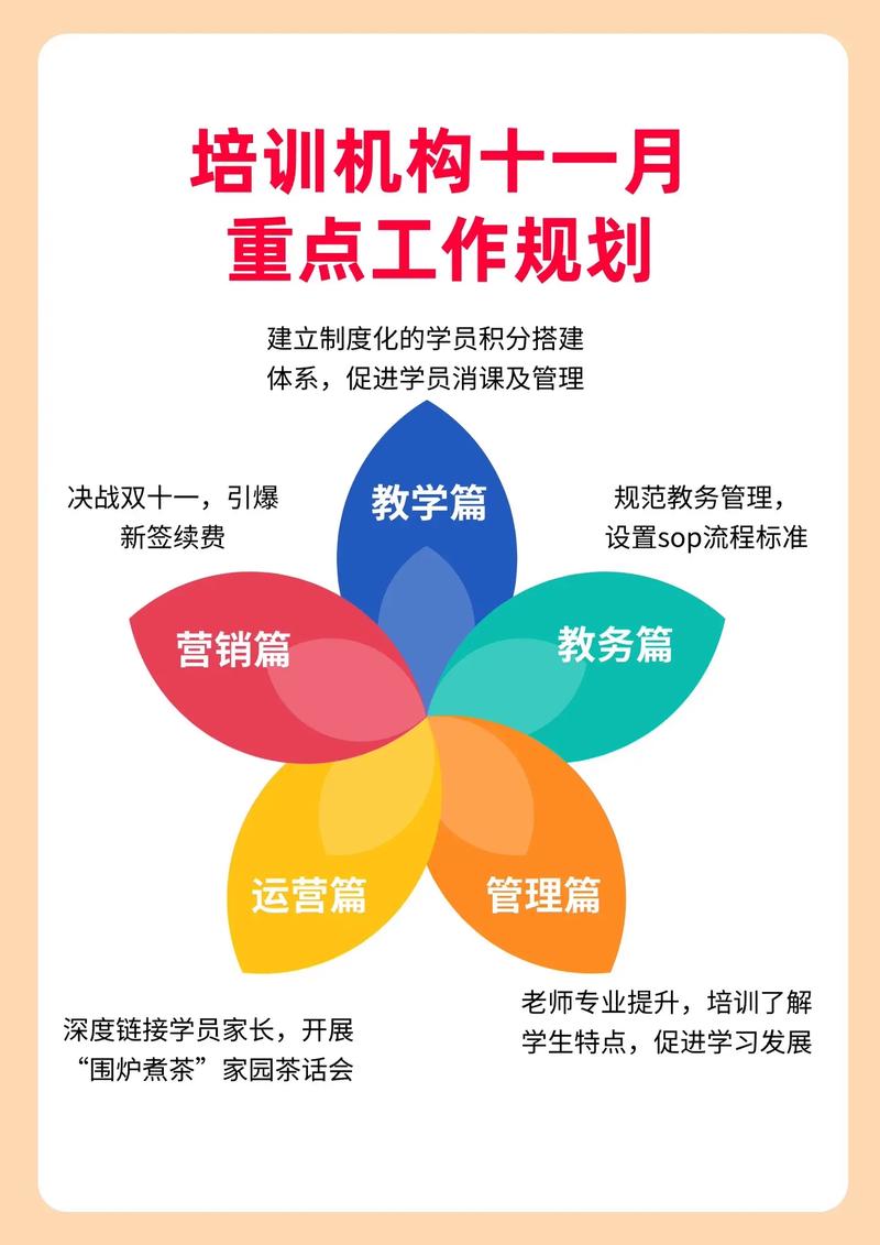 近期宣传工作要点-宣传工作重点工作安排