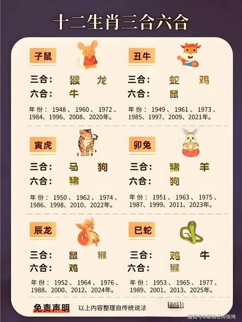 今期生肖实力强是什么动物呢图片-今期生肖实力强是什么动物呢图片视频