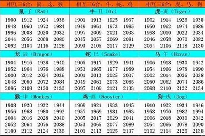 今期生肖六七加,是王爷-1990年属马一生三大劫难