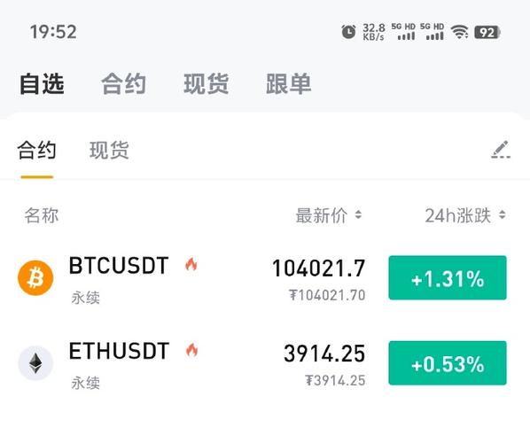 币圈实时价格行情-币圈实时价格行情查询