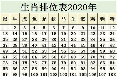三五成群打一生肖正确生肖一数字-三五成群是什么意思打一生肖是什么动物