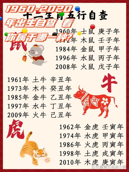 关于大家说今期牛羊代表哪个生肖的信息