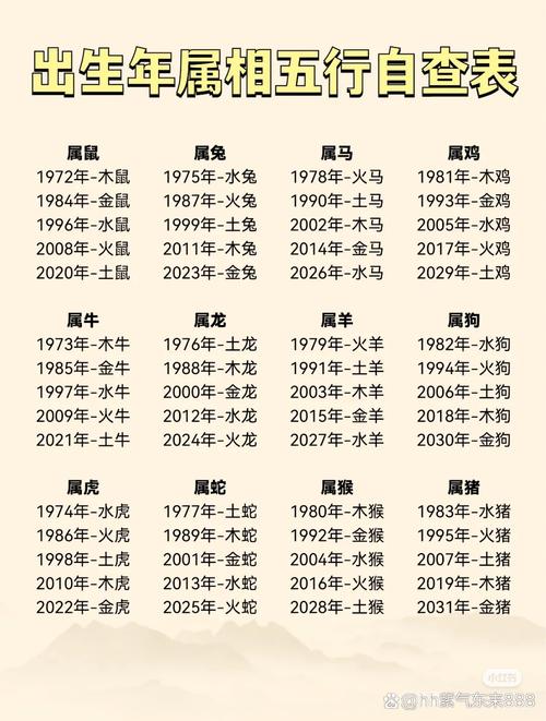 今期生肖头红最佳答案-今期生肖红红头,左右的数都一样