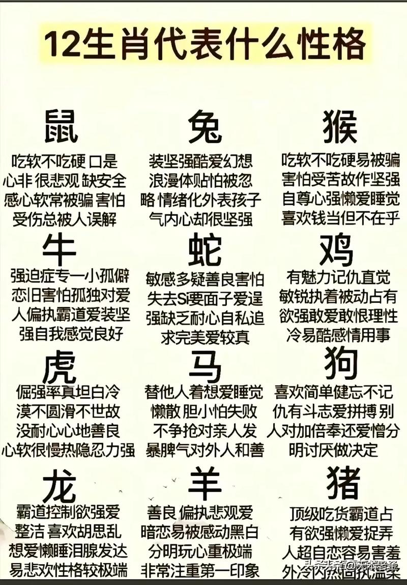 什么生肖最聪明赚钱-什么生肖最聪明智商高