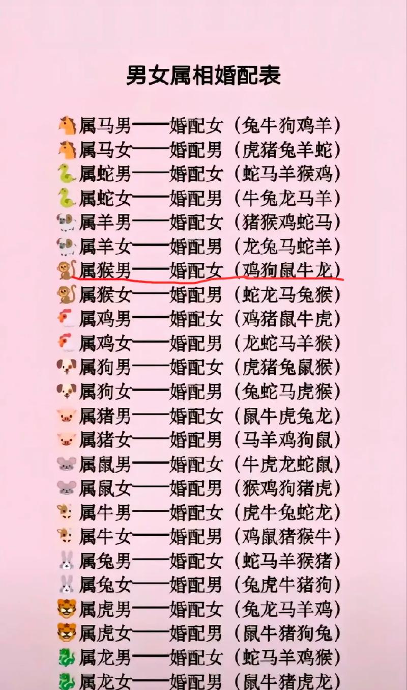 什么生肖最旺马女人-什么属相最旺马的属相