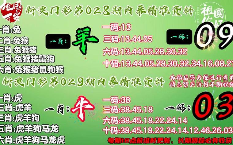 今期生肖守门庭打一准确生肖-今期生肖守门庭打一准确生肖三二四七三二码