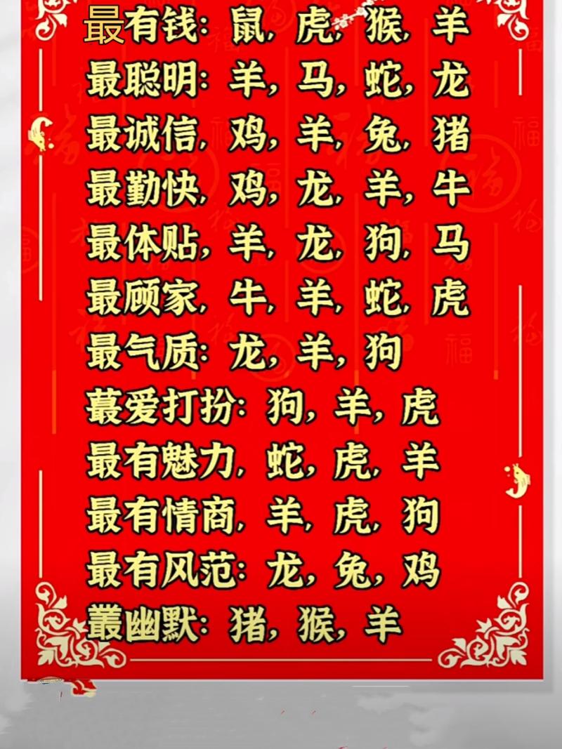 什么生肖最好看又有钱-什么生肖最好看又有钱又有气质