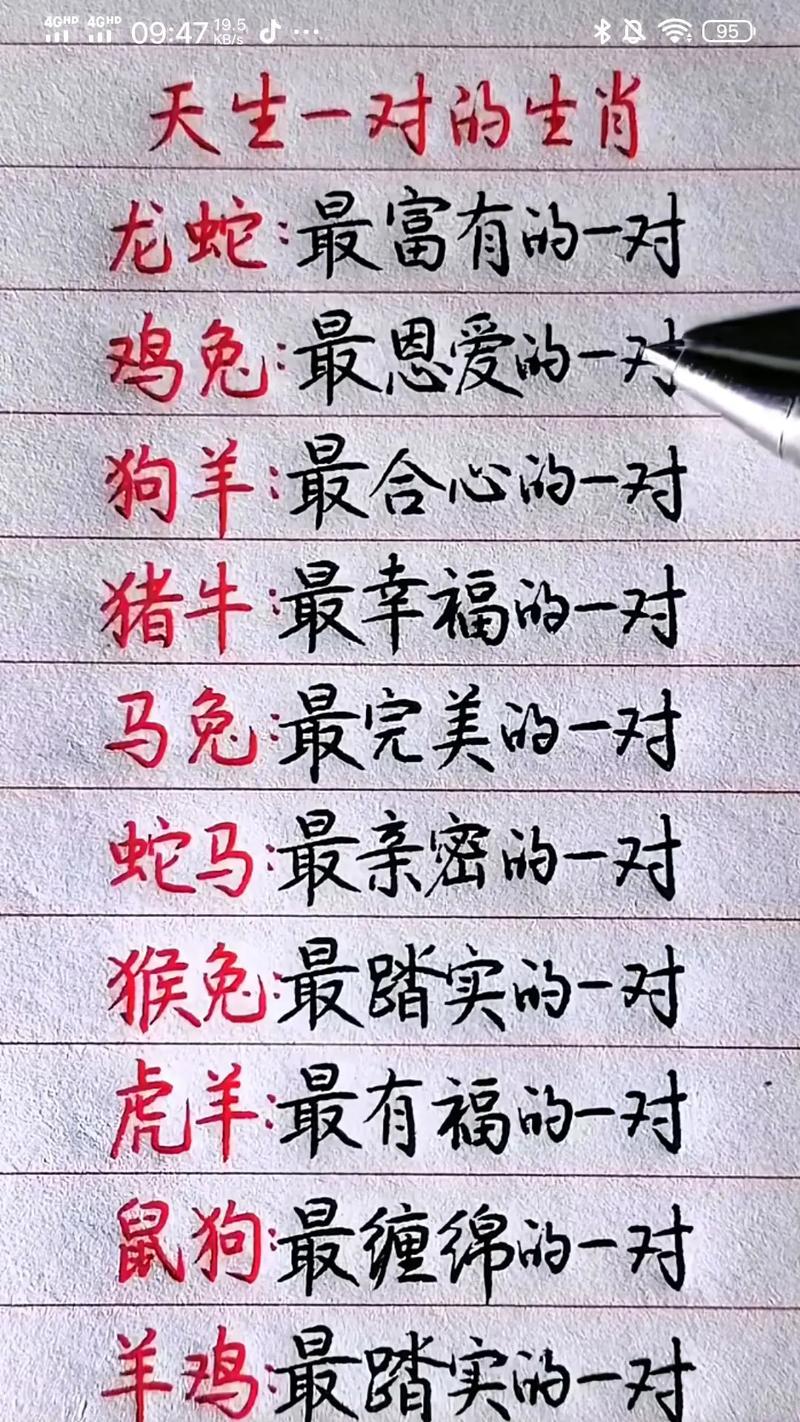 “惺惺作态”是什么生肖-惺惺作态是褒义词还是贬义词
