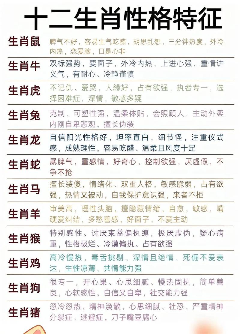 关于“牙膏脾气”打一准确动物生肖的信息