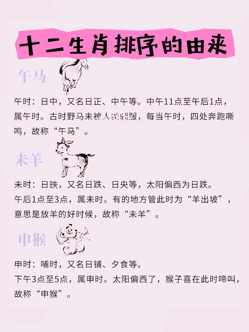 今期生肖在一头指哪个生肖呢的简单介绍