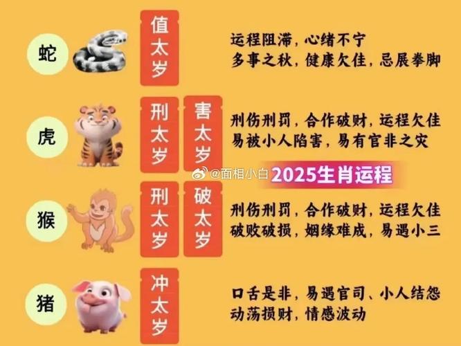 今期六字出玄机缠大猪是什么生肖-今期六字出玄机,特数出此不为奇是什么生肖