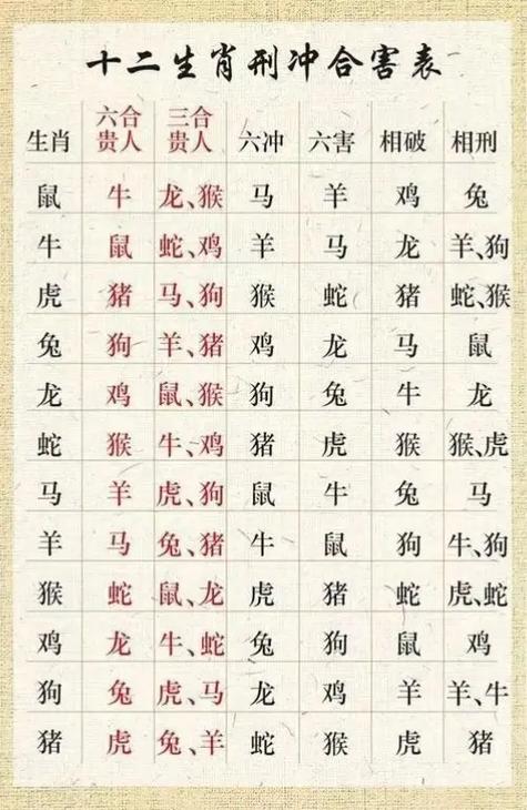 醉打一生肖动物-醉打一生肖是什么