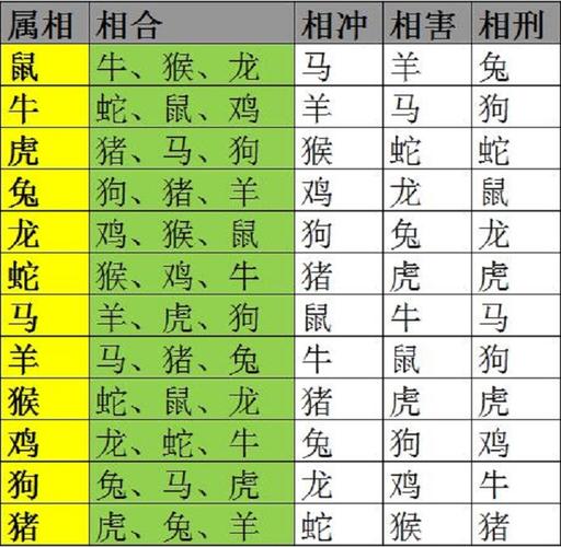 战打一生肖动物-战是什么生肖百度找最佳答案