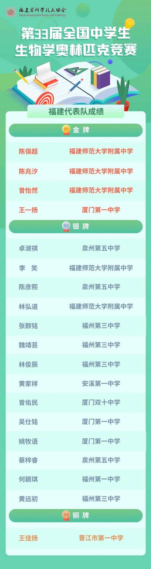 澳门一码一肖一特一中直播-澳门一码一肖一特一中直播开