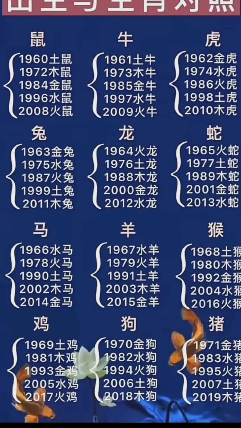今期生肖木土旺打一准确生肖-今期生肖最好找,土木之数中特奖