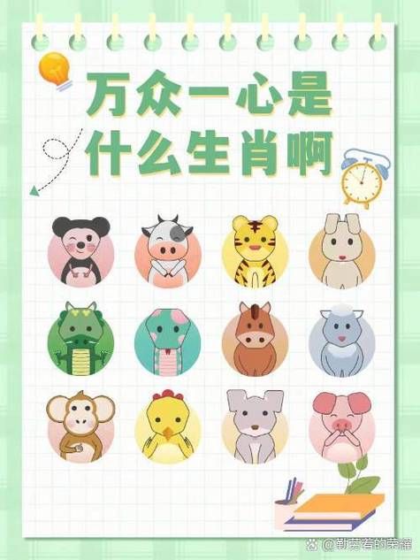今期生肖排第一猜什么动物的简单介绍