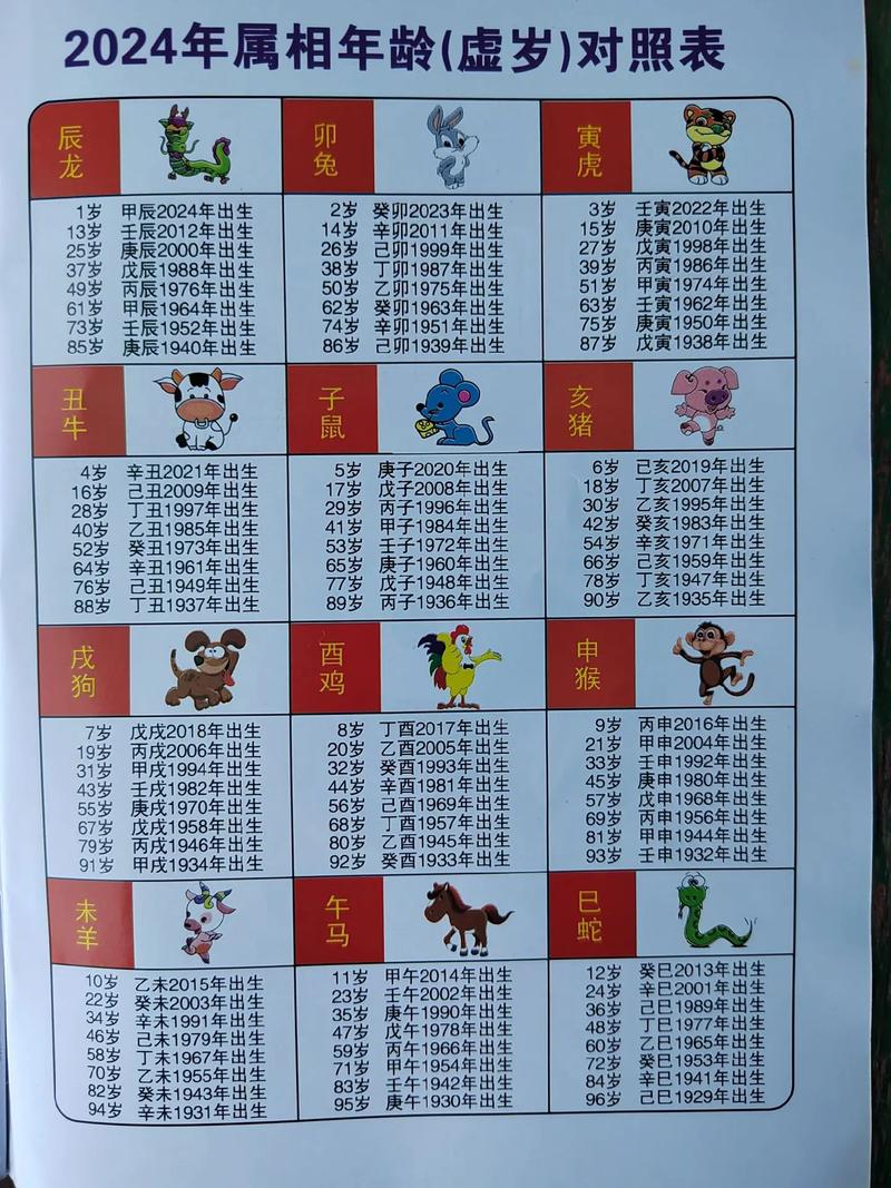 今期生肖得锦标是什么生肖动物呢-今期生肖得锦标是什么生肖动物呢图片