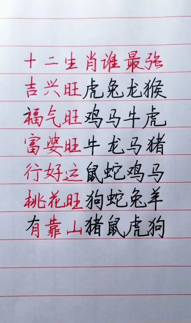 今期生肖狗和猴什么意思-狗猴今期不中用是什么生肖