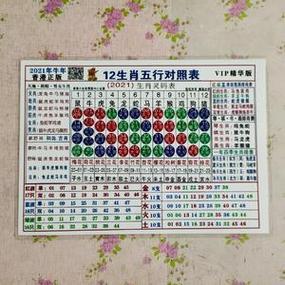 关于今期生肖在一门指什么生肖呢的信息