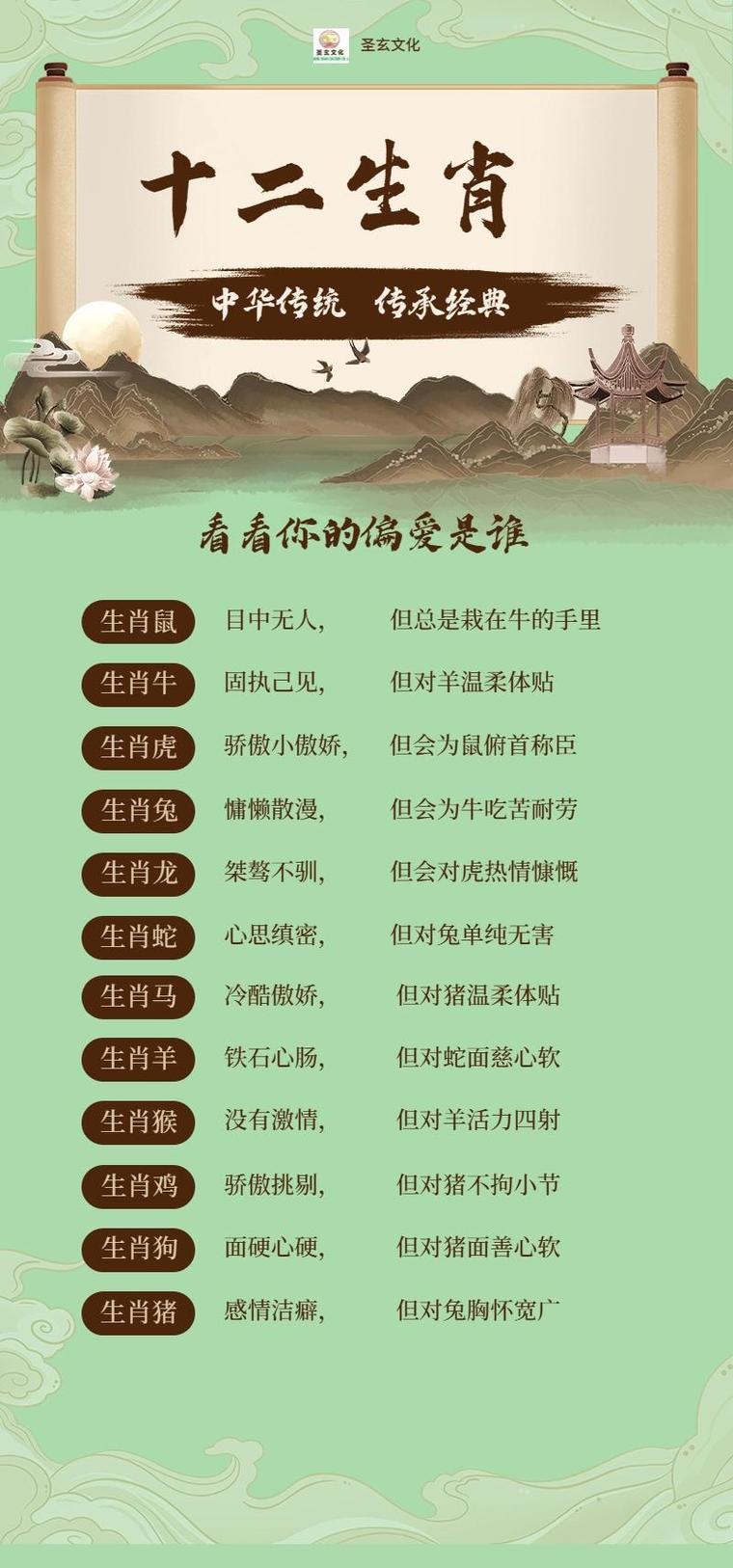 今期生不动摇打一肖-今期生肖不动摇是什么动物