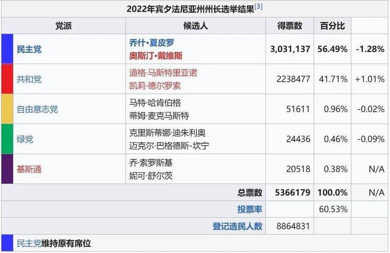 川普币价格-川普价格一览表