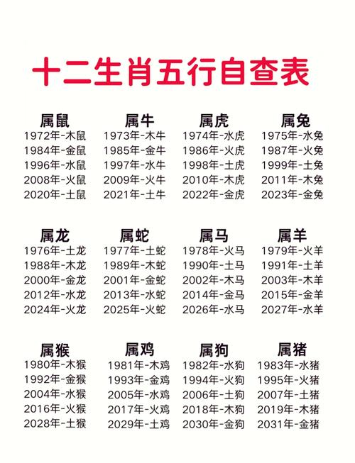 今期生肖走马西打一个生肖-今期生肖走马西,灵羊逢春上奖台