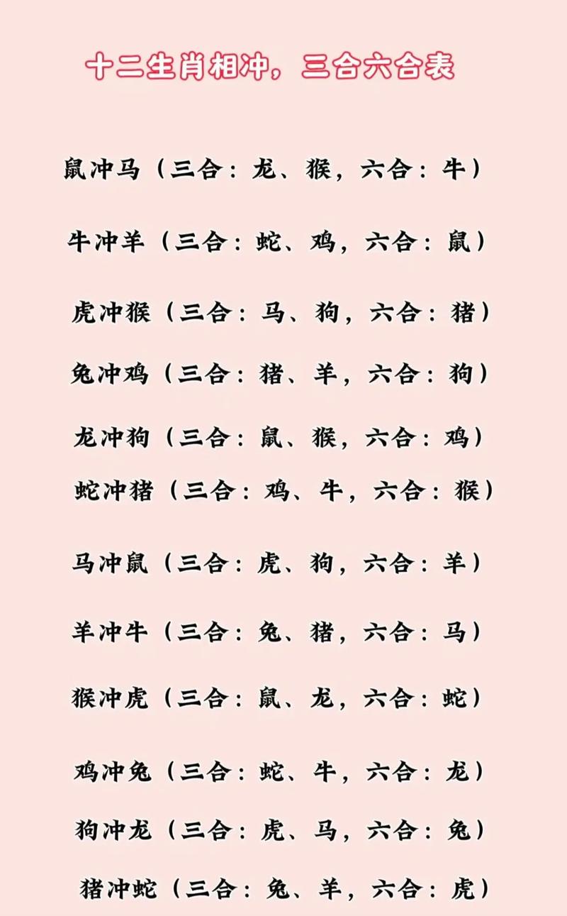 今期生肖有尾巴是什么生肖呢-今期生肖尾巴乐,跟住三一有数追