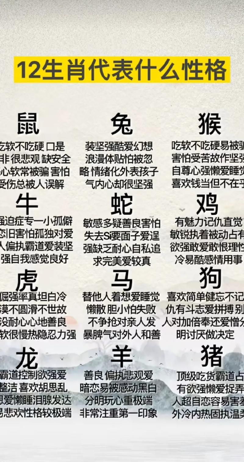 包含今期爆冷门是什么生肖呢的词条
