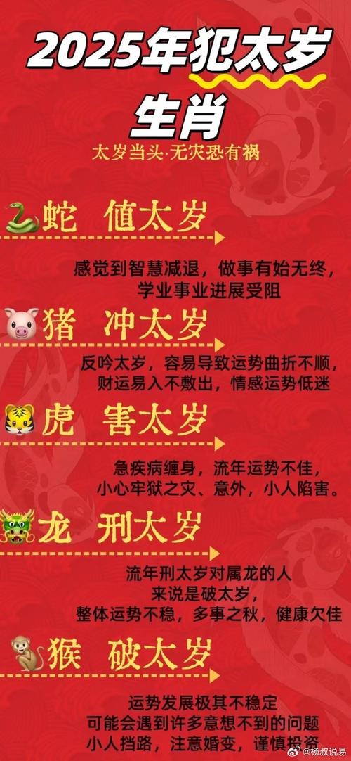 包含今期生肖要开龙准确答案是不是龙的词条