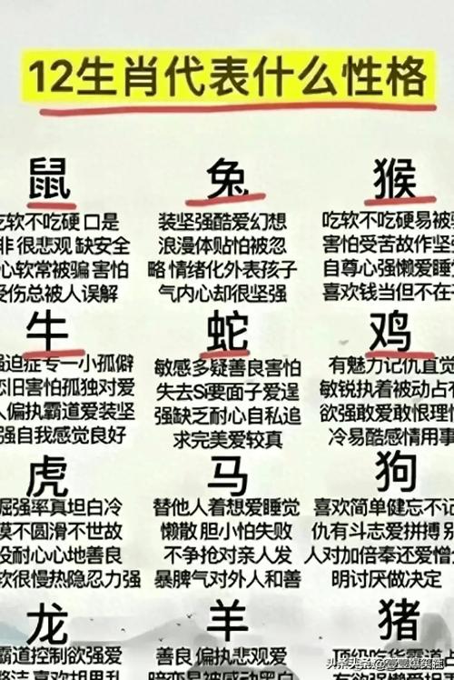 今期生肖看风云打一数字-今期生肖要分清是什么生肖